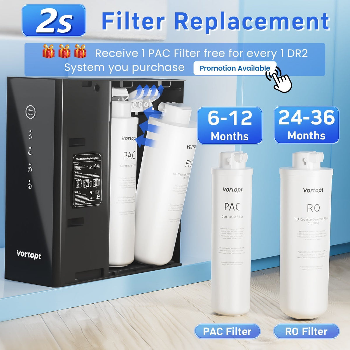 DR2 1000GPD Replacement Filter PAC/RO ,Vortopt - Vortopt