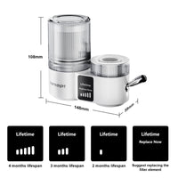 Vortopt Water Filter for Sink Faucet,NSF/ANSI 42 Certified Faucet Water Filter,with Display & 400 Gallon Capacity.