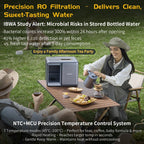 Vortopt Portable RO Water Purifier for Camping & Road Trips
