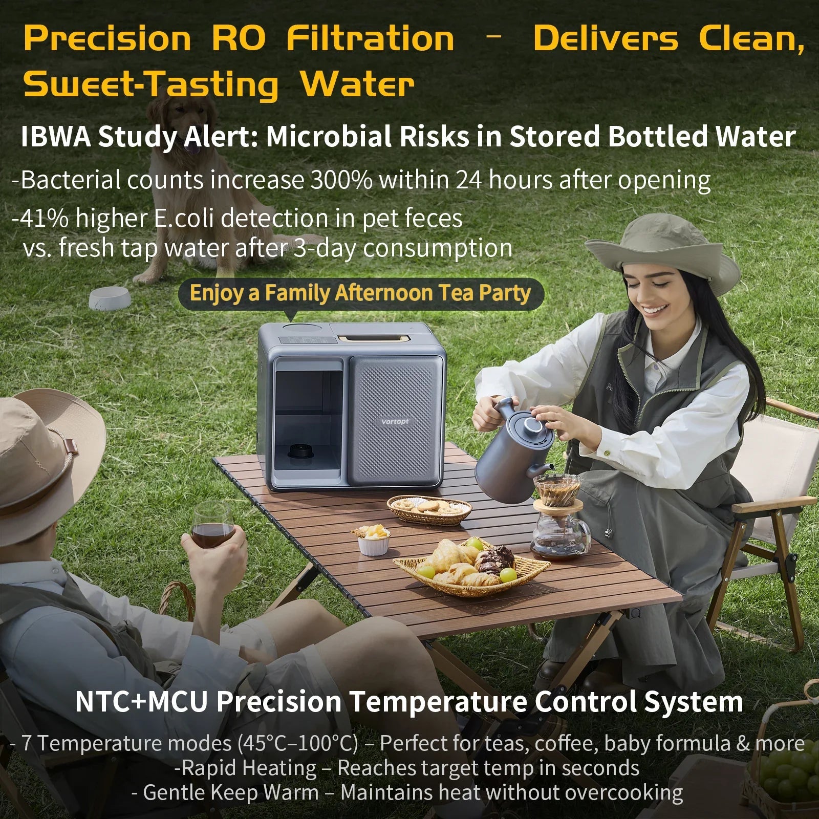 Vortopt Portable RO Water Purifier for Camping & Road Trips