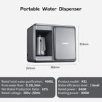 Vortopt Portable RO Water Purifier for Camping & Road Trips