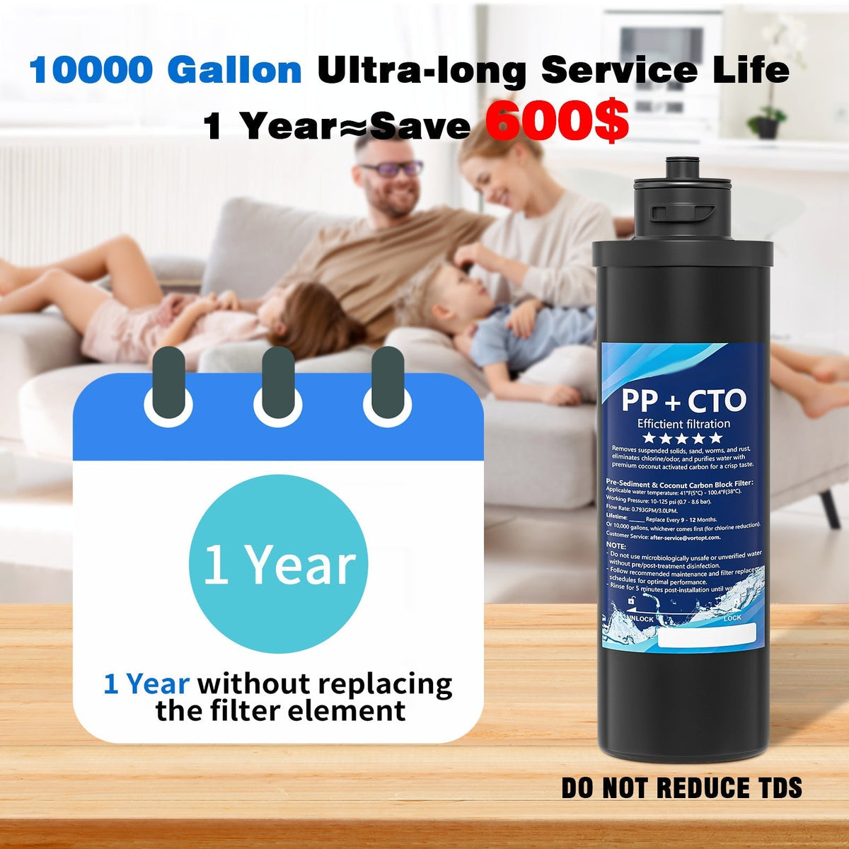 Under Sink Water Filter System Replace the filter element, Q1