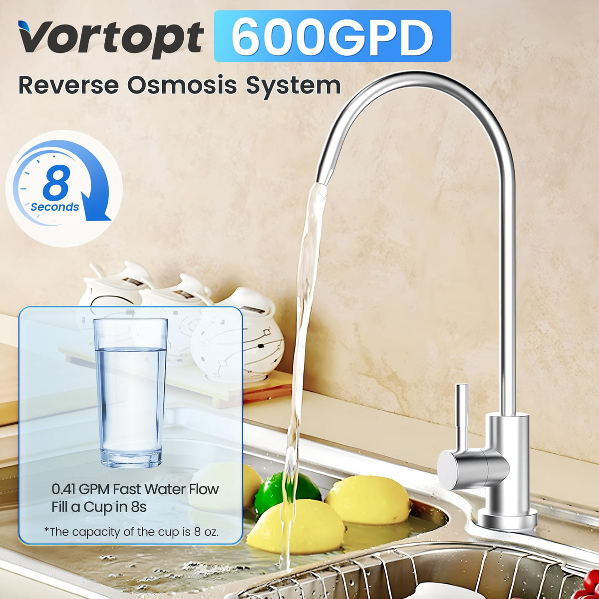 RO/HPPC Replacement Filter Compatible with R1 Reverse Osmosis Water Filter System,Vortopt