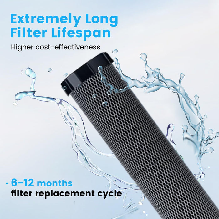 F8 Countertop Water Filtration System - Faucet Water Filter for Sink - Water Purifier for Kitchen, Vortopt - Vortopt