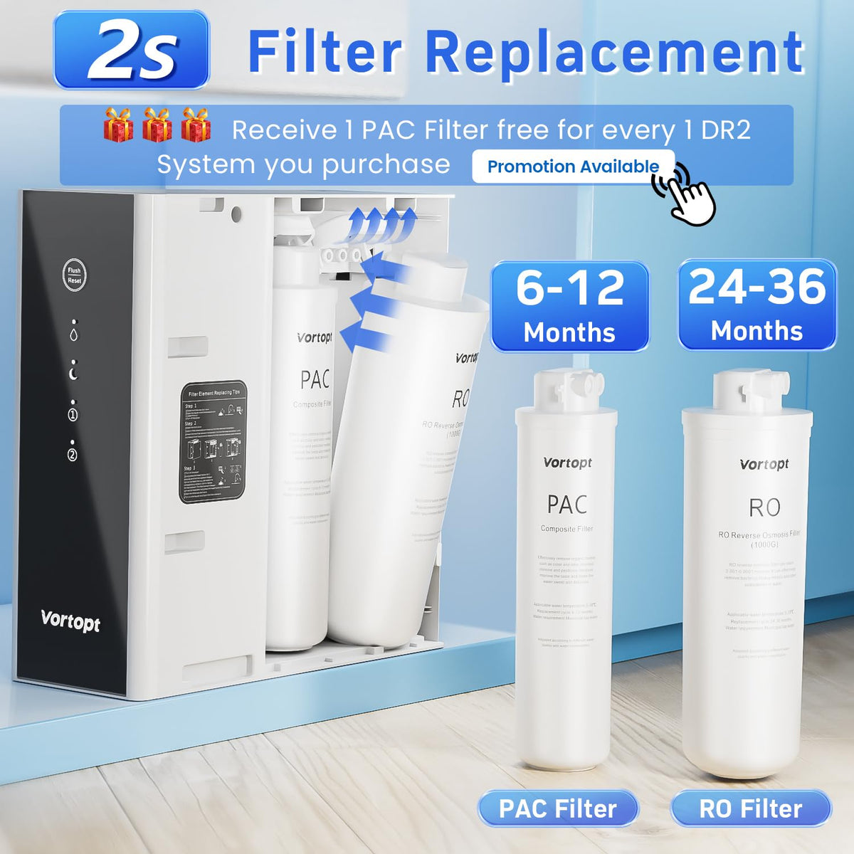DR2-White-1000GPD Reverse Osmosis System Water Filter - Under Sink Water Purifier, Tankless RO Water Filter System, 0.0001um Purification for Drinking, Reduces TDS, Vortopt - Vortopt