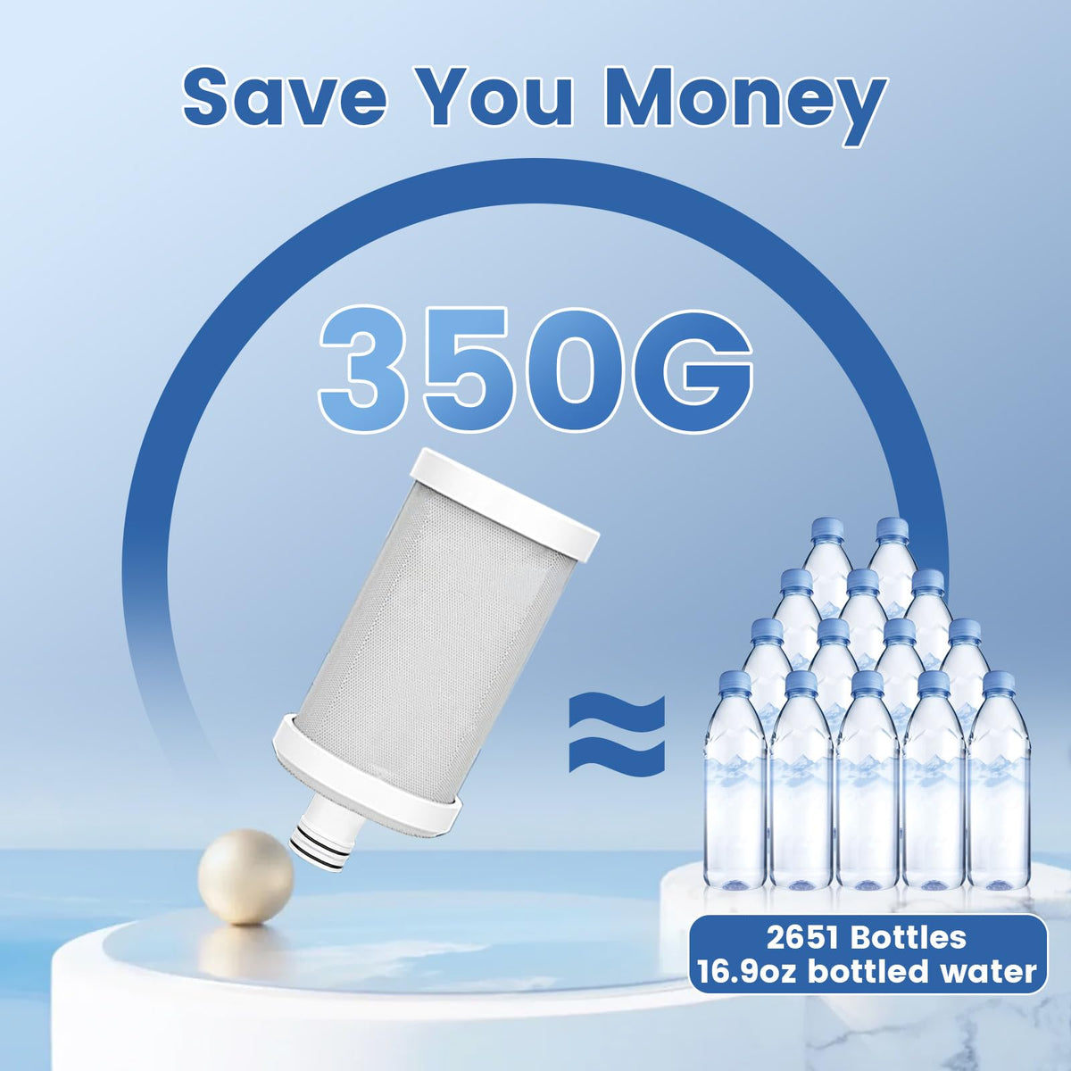 T5-C1/T5-C2  Faucet Water Filter for Sink,  Mount Tap Water Filtration System for Kitchen Vortopt