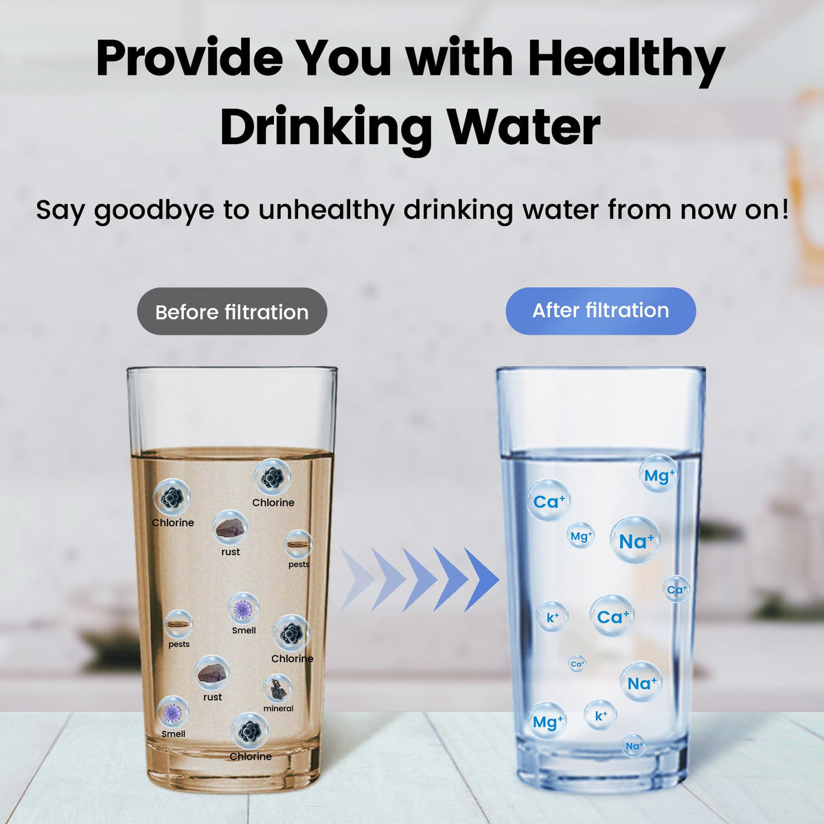 U1 Ultrafiltration 0.01 Micron Under Sink Water Filter - Stainless Steel 5-Stage High Chlorine Reduction Water Filtration System, Vortopt - Vortopt