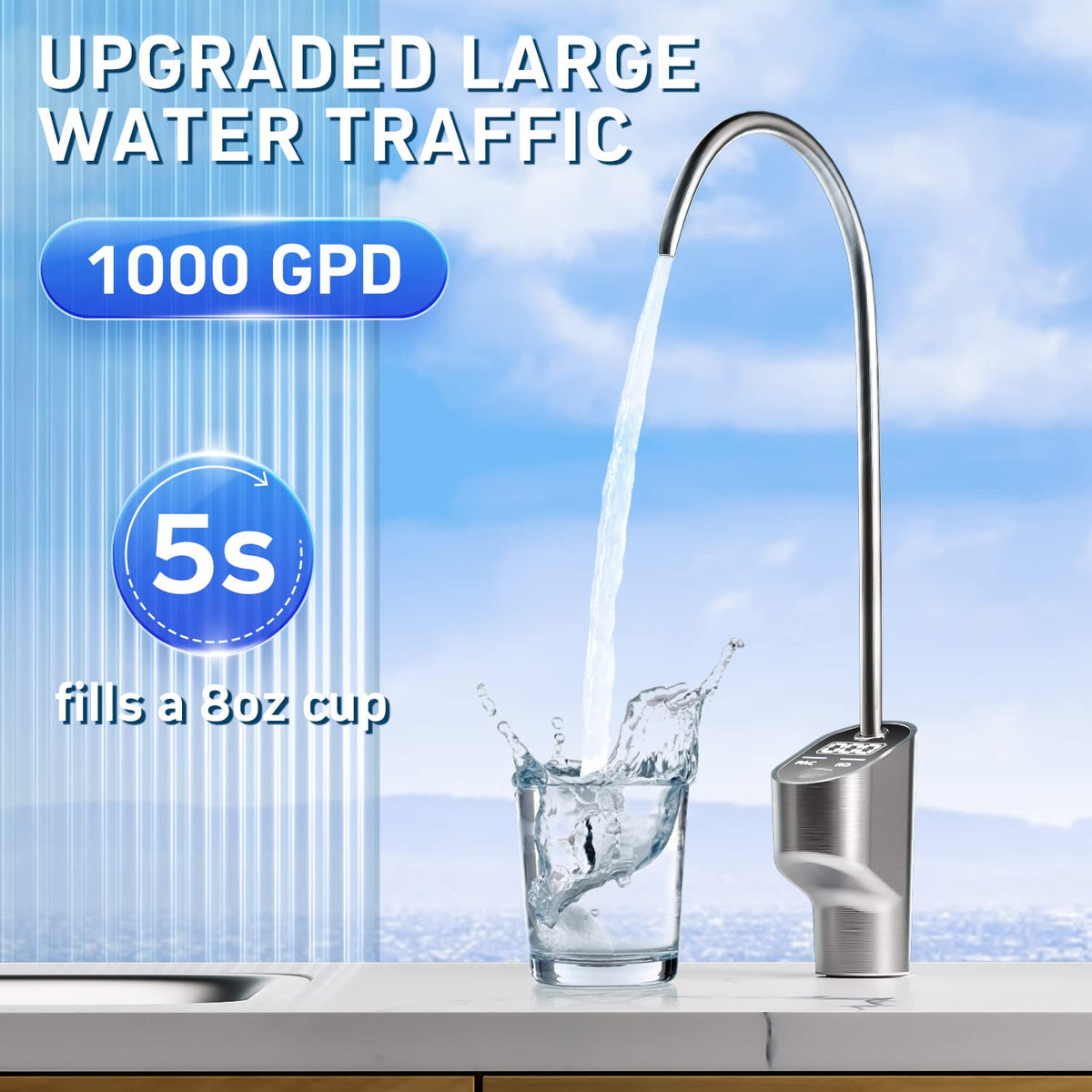 DR2-White-1000GPD Reverse Osmosis System Water Filter - Under Sink Water Purifier, Tankless RO Water Filter System, 0.0001um Purification for Drinking, Reduces TDS, Vortopt - Vortopt