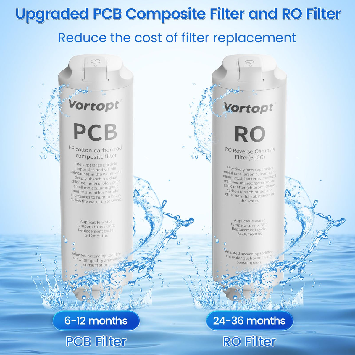 DR3 Reverse Osmosis System, 600 GPD Tankless RO Under Sink Water Filter System with Smart Display Faucet, 3:1 Pure to Drain, Reduces TDS, High Flow ,Vortopt - Vortopt