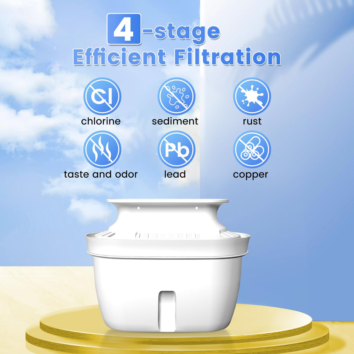 L1 Water Filter Pitcher with 1 Filter-Yellow, Vortopt - Vortopt