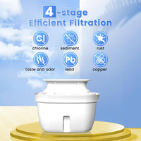 L1 Water Filter Pitcher with 1 Filter-Yellow, Vortopt - Vortopt